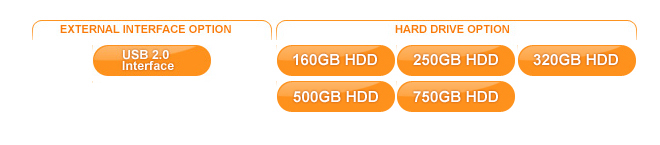 Duplicator Options