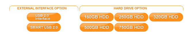 Duplicator Options