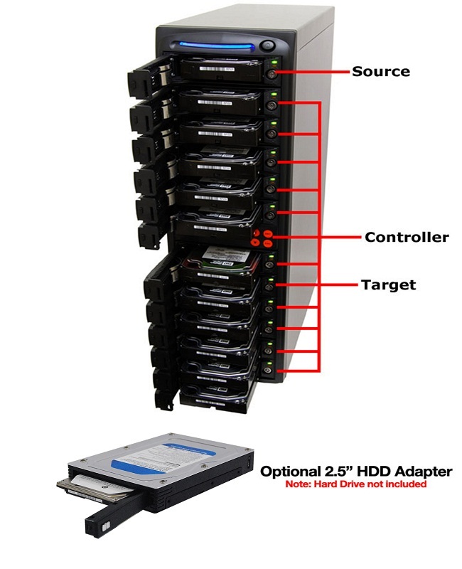 Duplicator Front Image