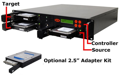Duplicator Front Image