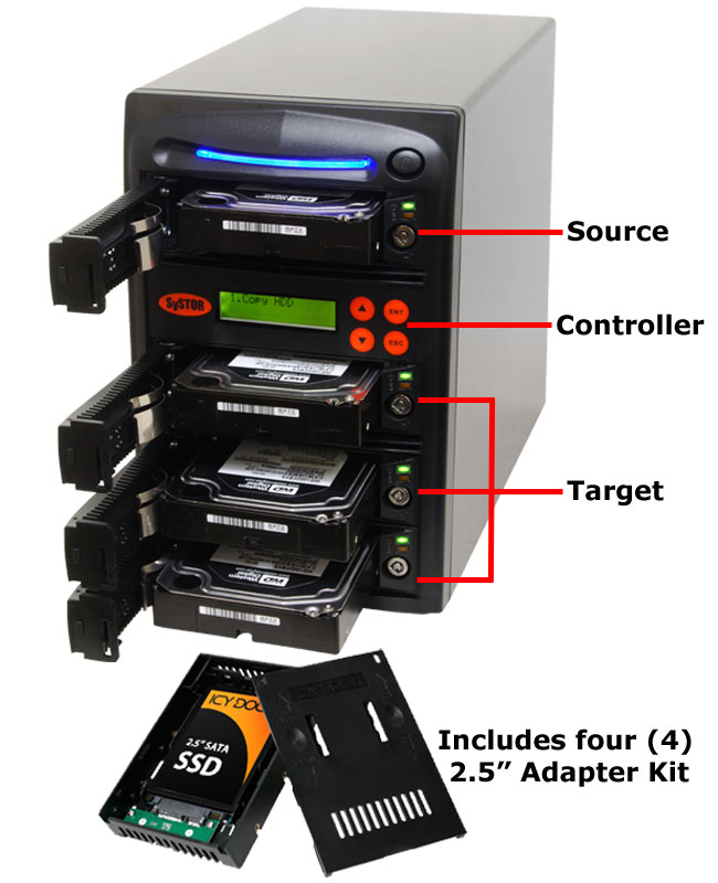 Duplicator Front Image