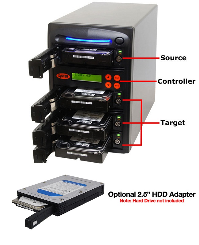 Duplicator Front Image