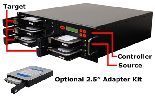 Duplicator Front Image