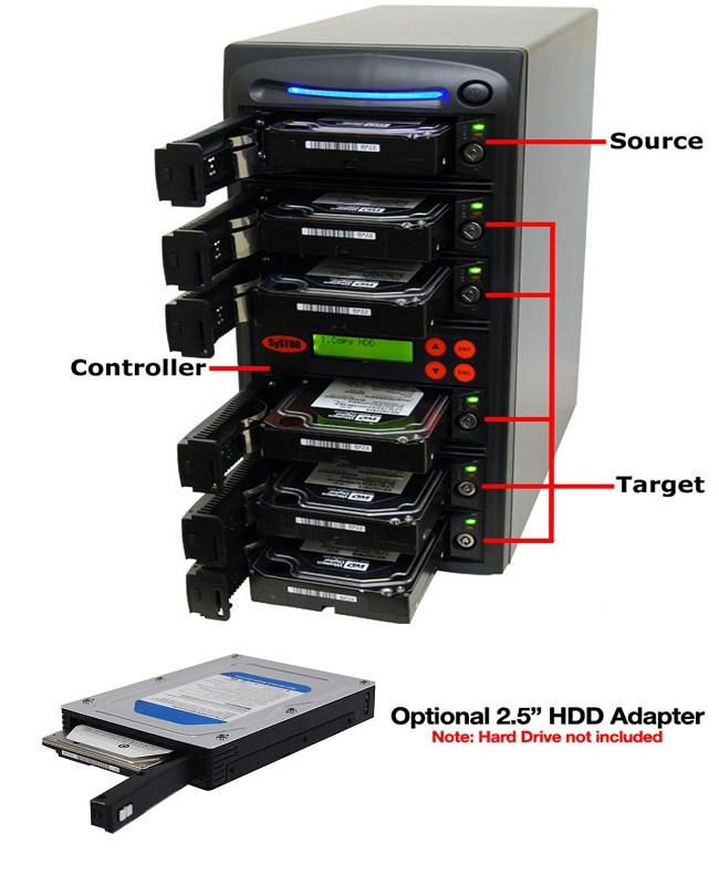 Duplicator Front Image