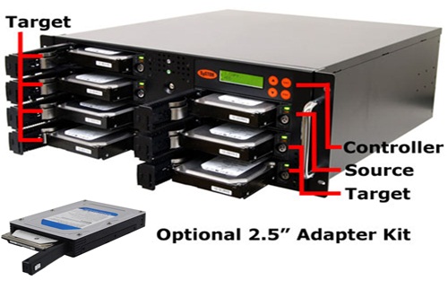 Duplicator Front Image