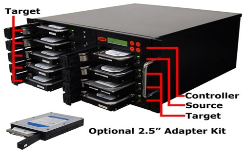 Duplicator Front Image