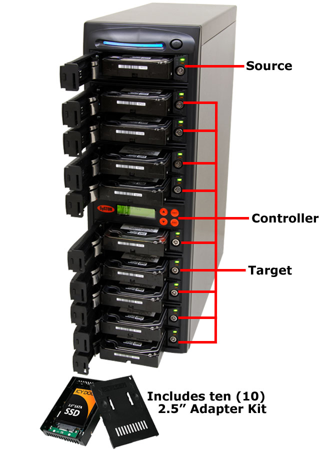 Duplicator Front Image