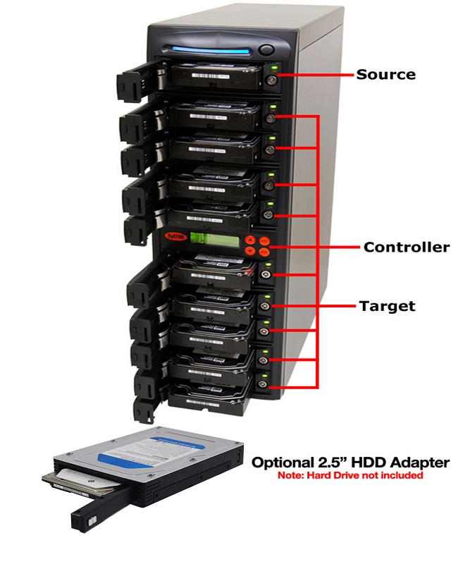 Duplicator Front Image