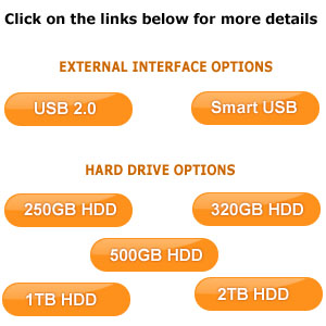 Duplicator Options